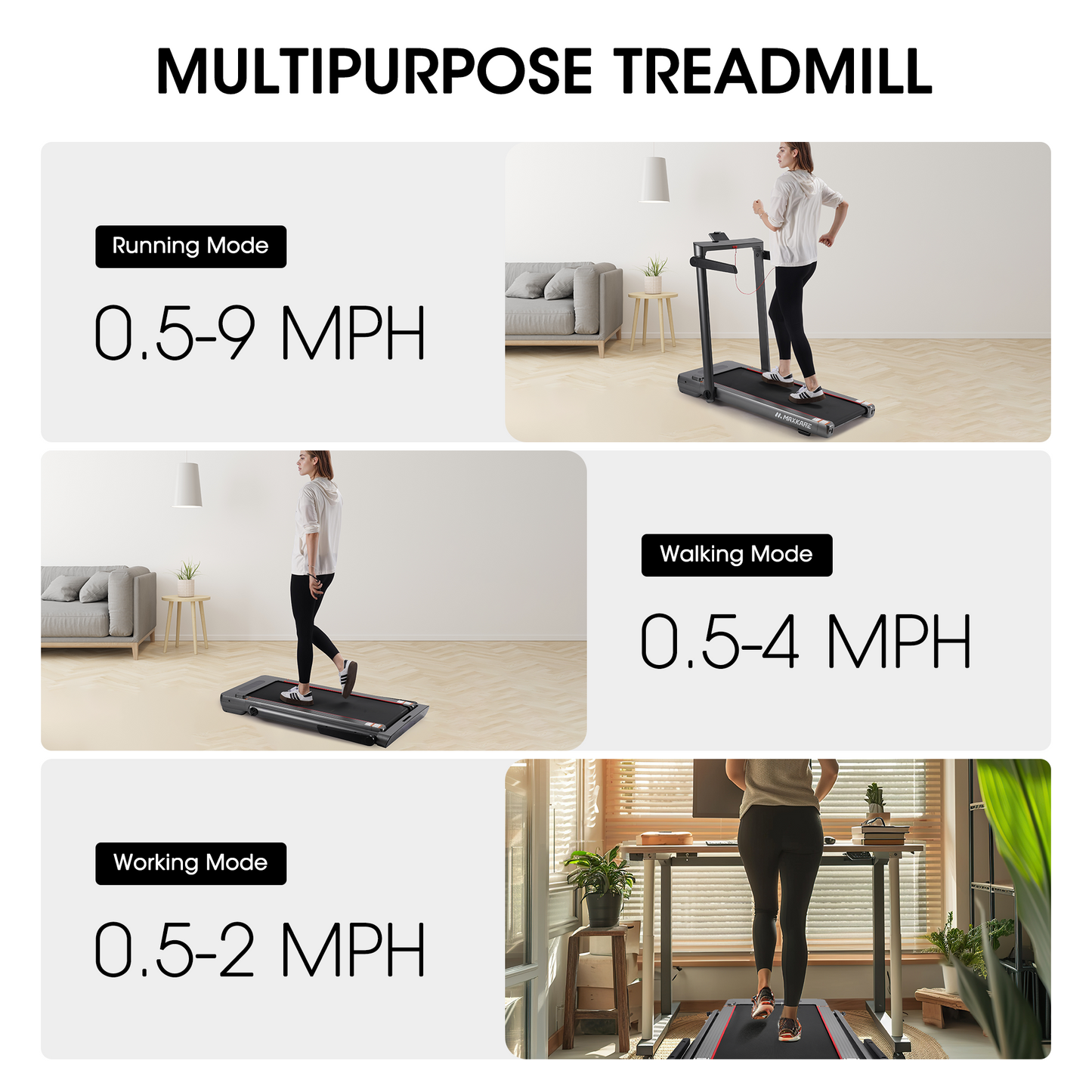 Maxkare 3HP Foldable Treadmill, 2 in 1 Under Desk Treadmill, Up to 9MPH, Dual LED Display, Remote Control, 286LBS Capacity, for Home Office