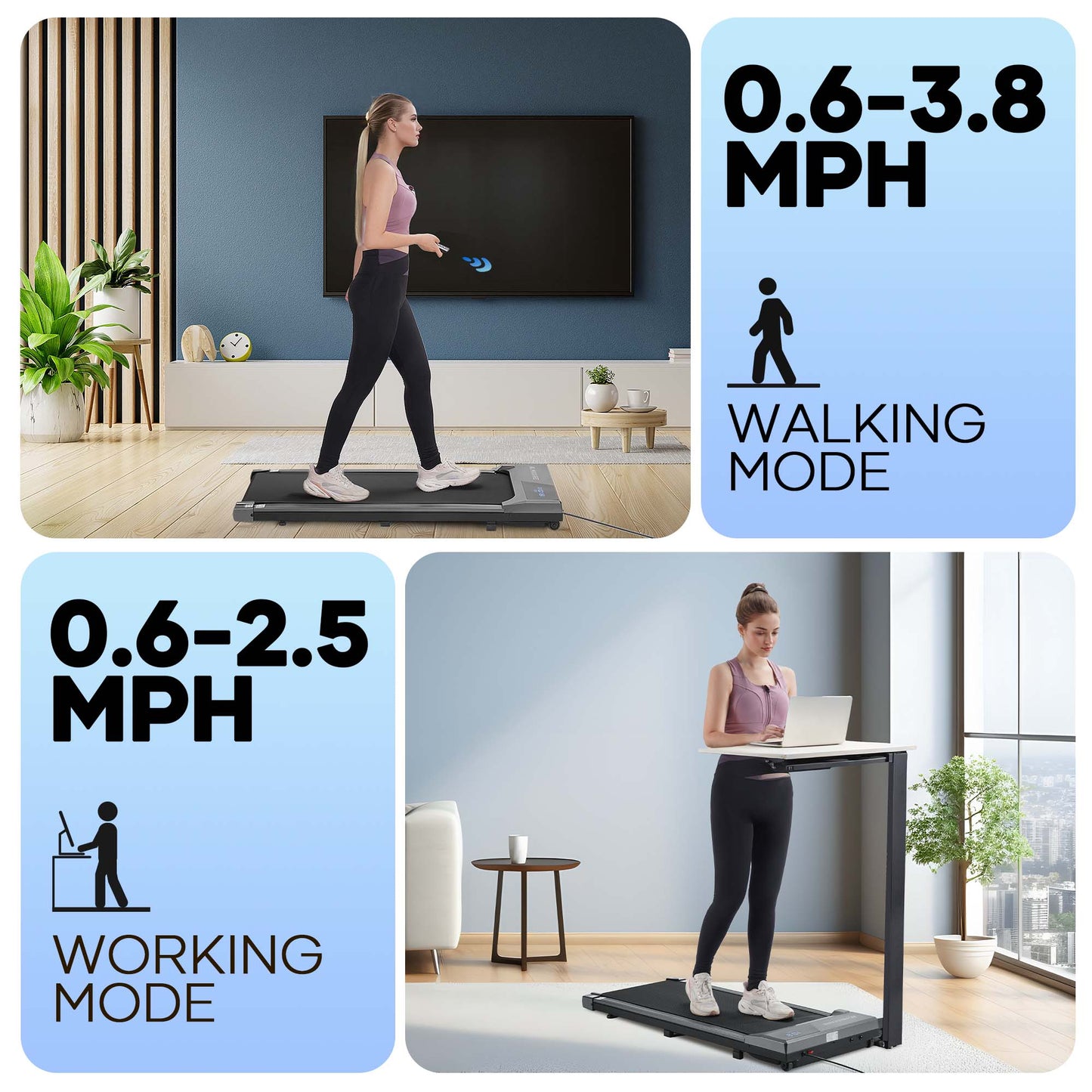 MaxKare 2.25HP Walking Pad 3.8MPH Under Desk Treadmill with Remote Control for Home, 265lbs Weight Capacity