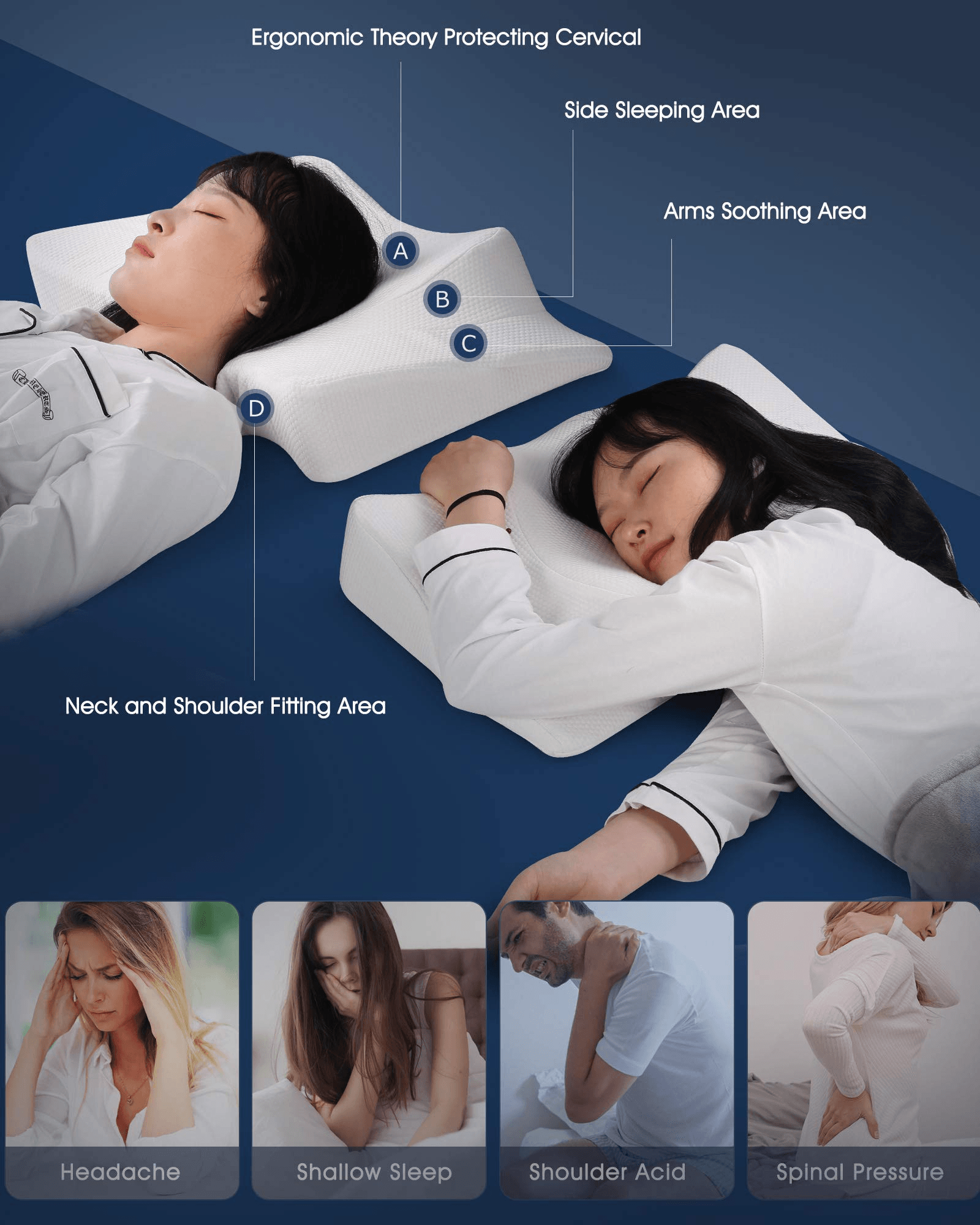 https://www.maxkare.net/cdn/shop/products/cervical-pillow-memory-foam-pillow-orthopedic-sleeping-neck-pillows-ergonomic-contour-pillow-for-side-sleepers-back-and-stomach-sleepers-white-pillow-case-inclu-439937.png?v=1626676577