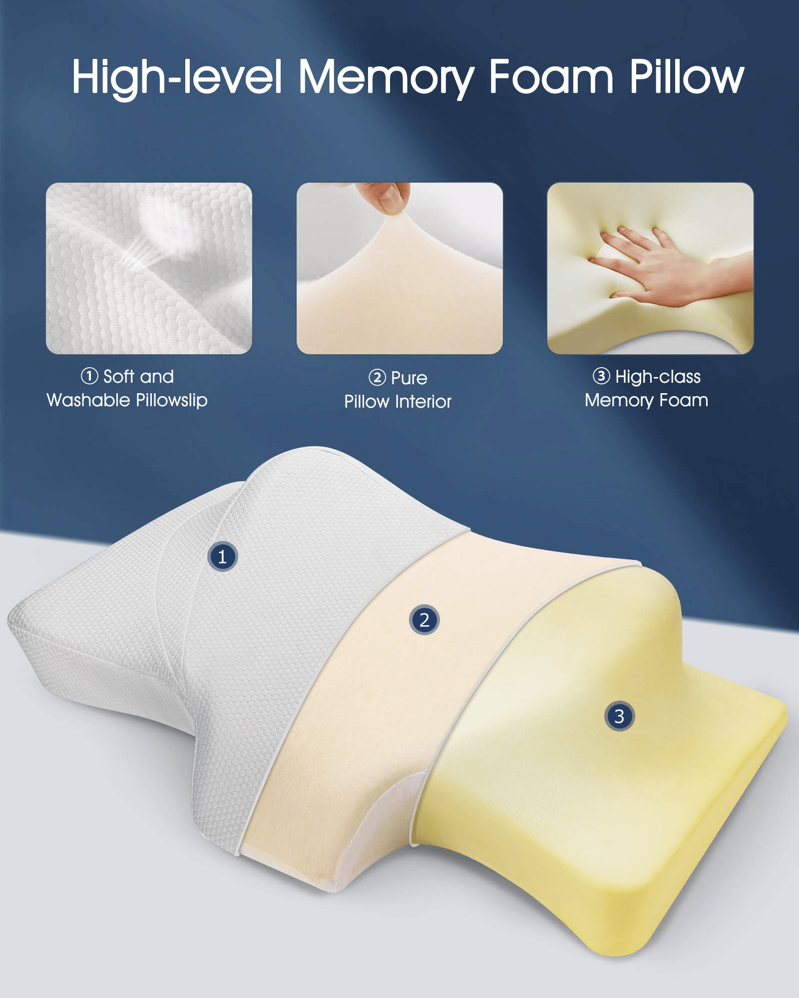 Marnur Cervical Pillow Memory Foam Orthopedic Pillow for Neck Pain Sleeping Side & Back & Stomach Sleeper with White Pillowcase